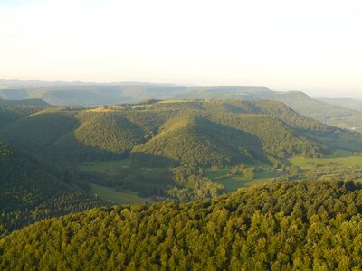 Outlook vision nature