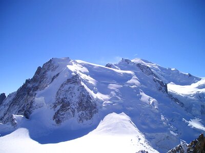 Alpine snow mountains
