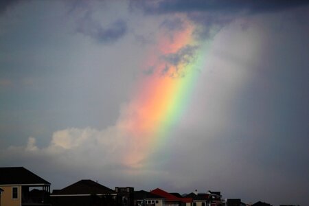 Weather rain symbol photo