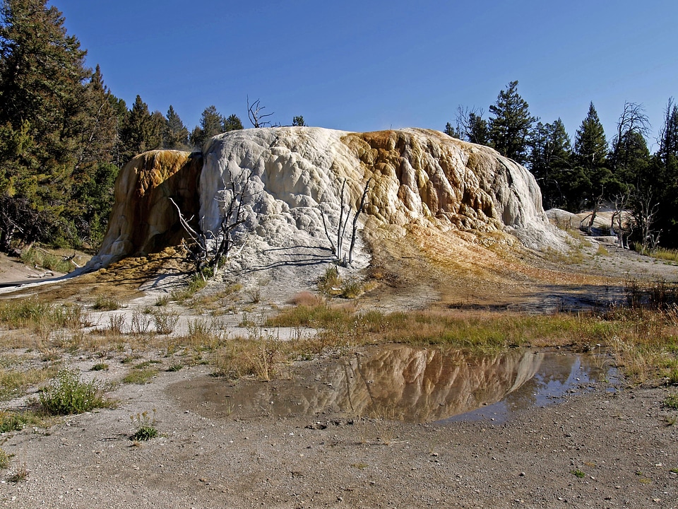 Usa tourist attraction mirroring