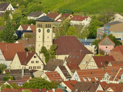 Faith protestant catholic