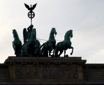 Brandenburg gate quadriga landmark