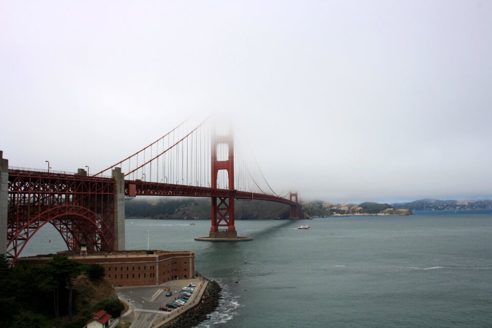 Usa bridge golden gate bridge