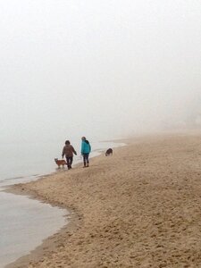Timmendorf sea beach