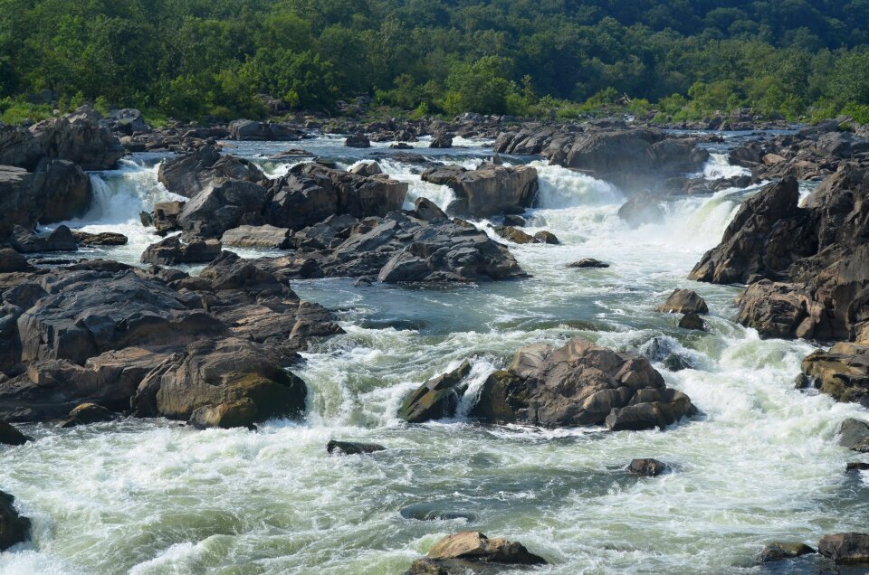 River water violent