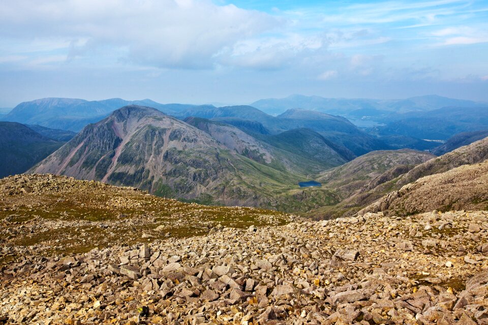 Hills lakeland landscape photo