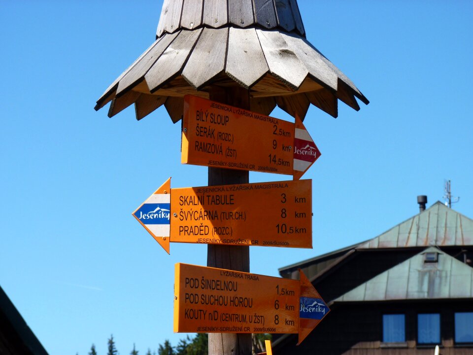Tourism marking marker