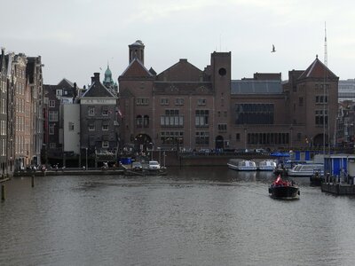 Harbour water holland