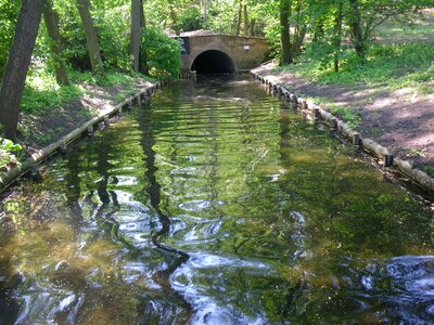 River landscape berlin