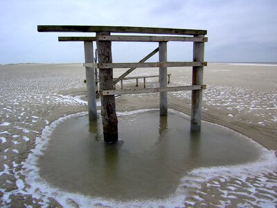 North sea ebb winter