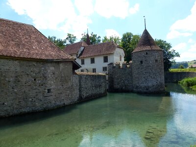 Schlosshallwyl moated castle water