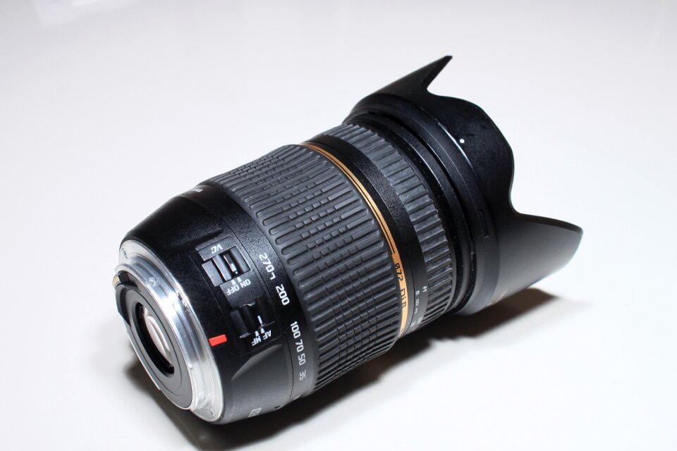 Tamron zoom editorial
