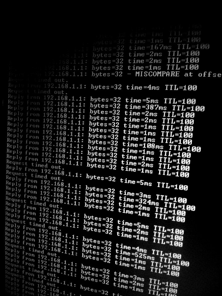 Network ping technology
