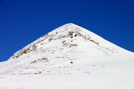 Peak retezat snow