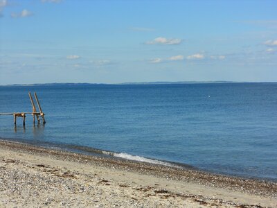 Denmark baltic sea coast