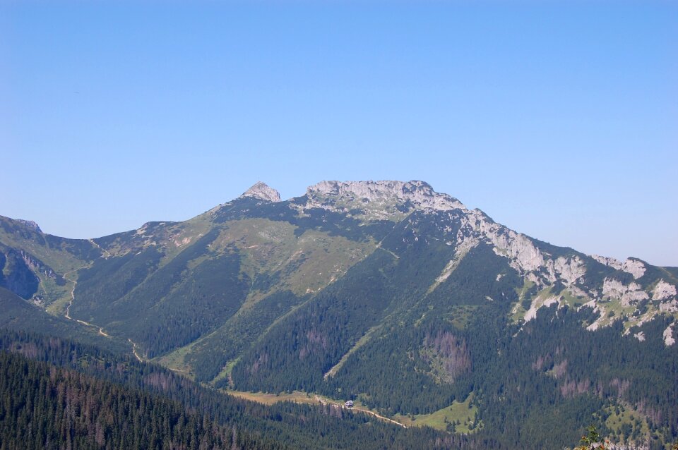 Tatra top poland