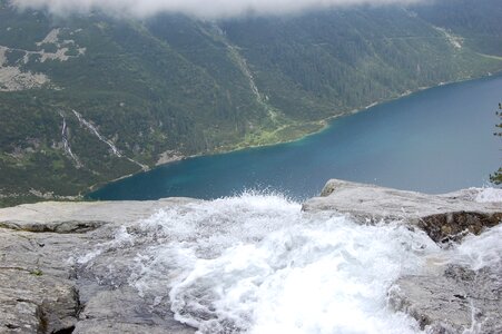 Lake water waterfall
