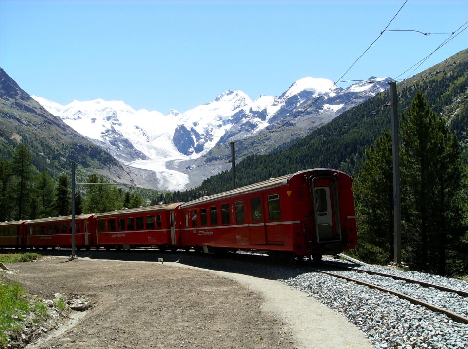 Railway mountains landscape