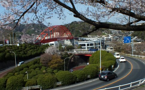 Bridge sensuikan submarine sound oedo