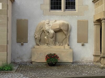 Victims war memorial memorial