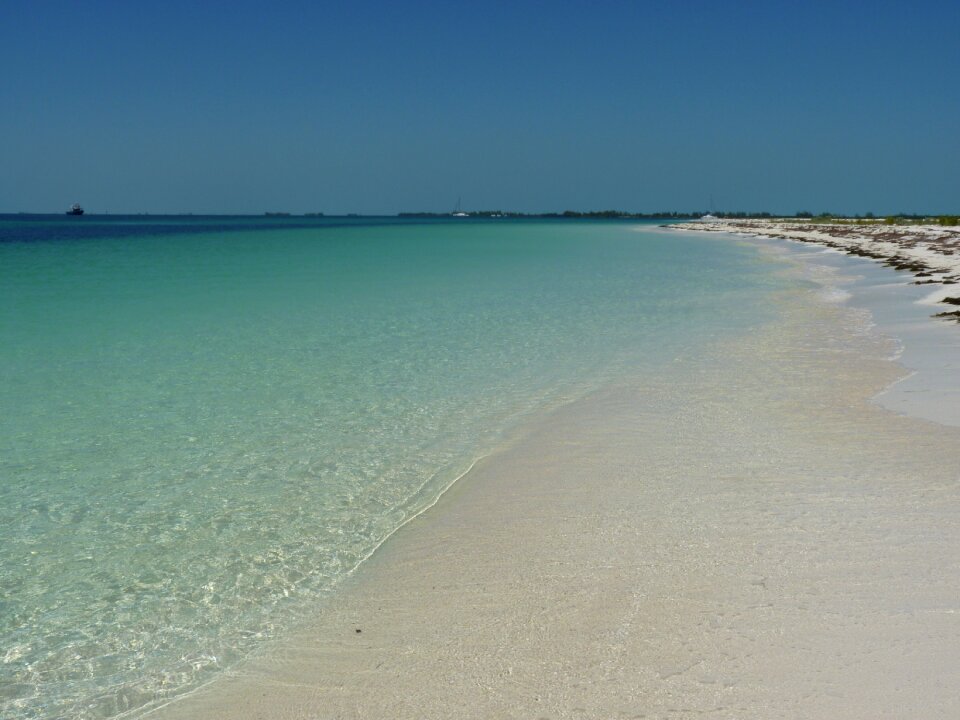 Beaches coasts arenas