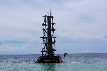 Jumping beach