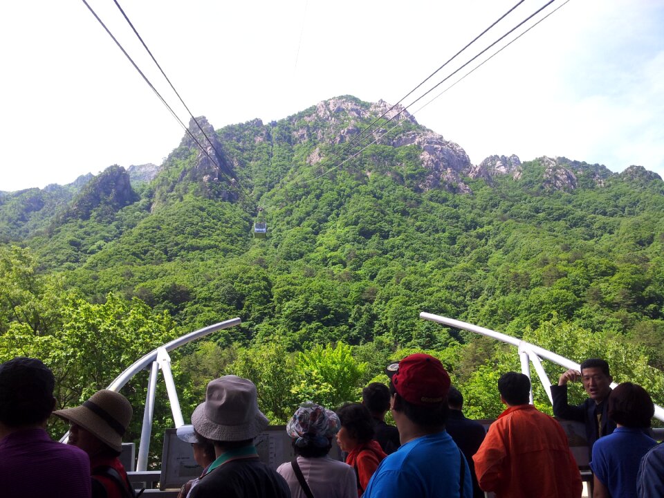 The local administration of mastery agricultural cooperatives training center the cable car