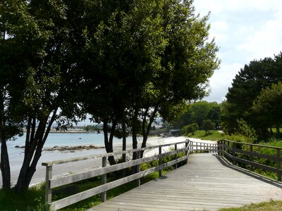 Gateway green path