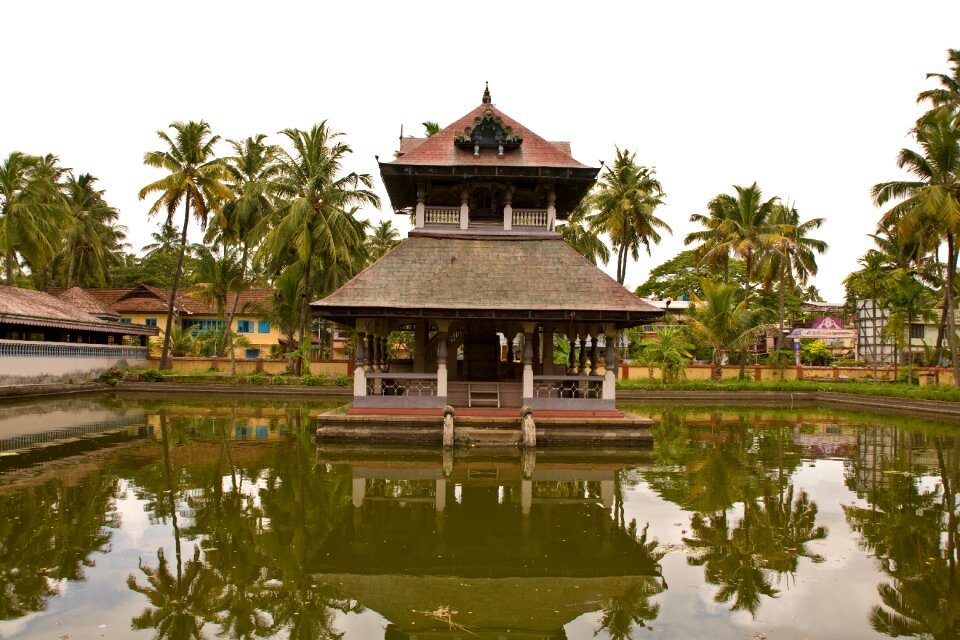 India mirroring buddhism