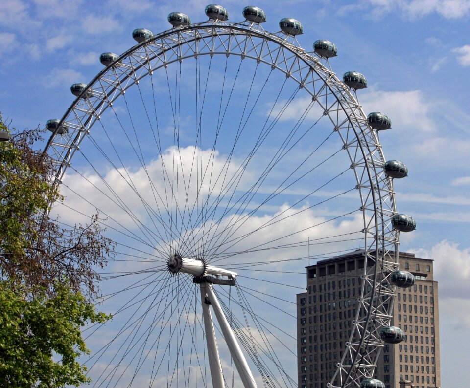 Ferris wheel london monument