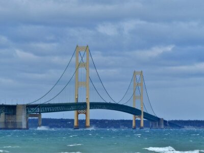 Mighty mac big mac suspension bridge