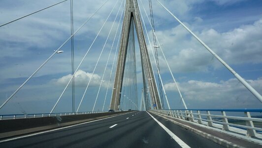 Bridge normdandie france