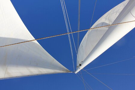 Turkey gulet sail