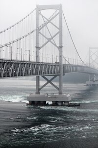 Hyogo prefecture awaji island whirlpools