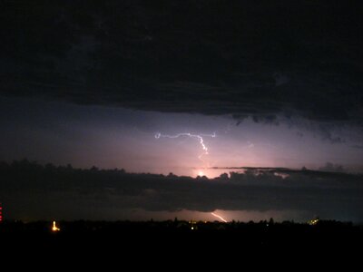 Sky clouds thunderstorm photo