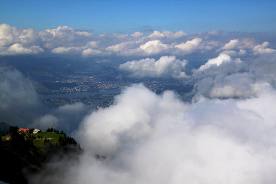 Weather rigi mountains