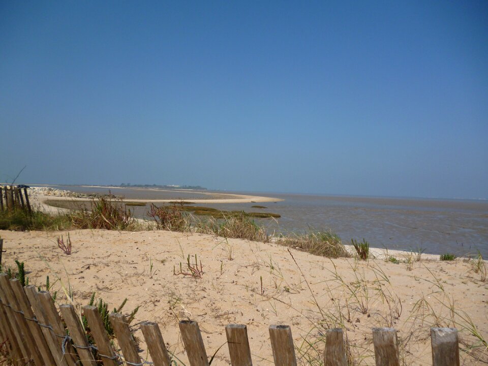 Sand ocean sky