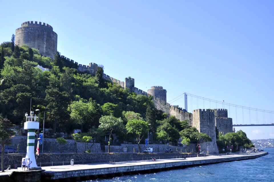 Istanbul coastal the ribbon