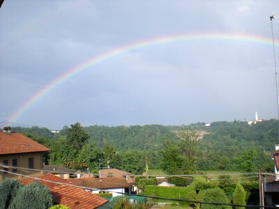 Sky nature colors