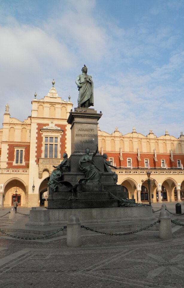 Image cloth hall square