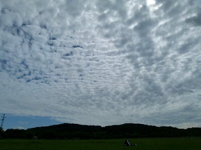Sky cloudy skies clouds