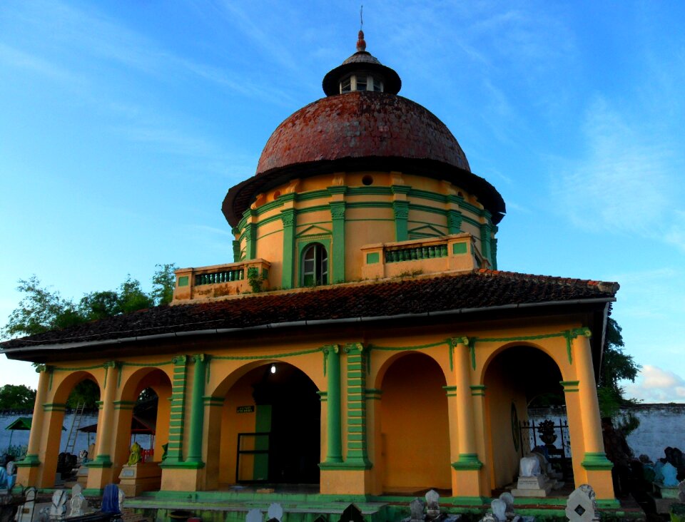 East java indonesia graves