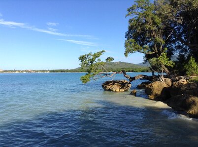 Water beach relax photo