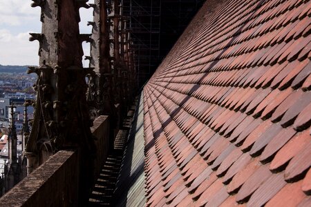 Roofing gothic münster