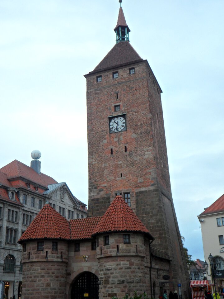 Middle ages historic center places of interest