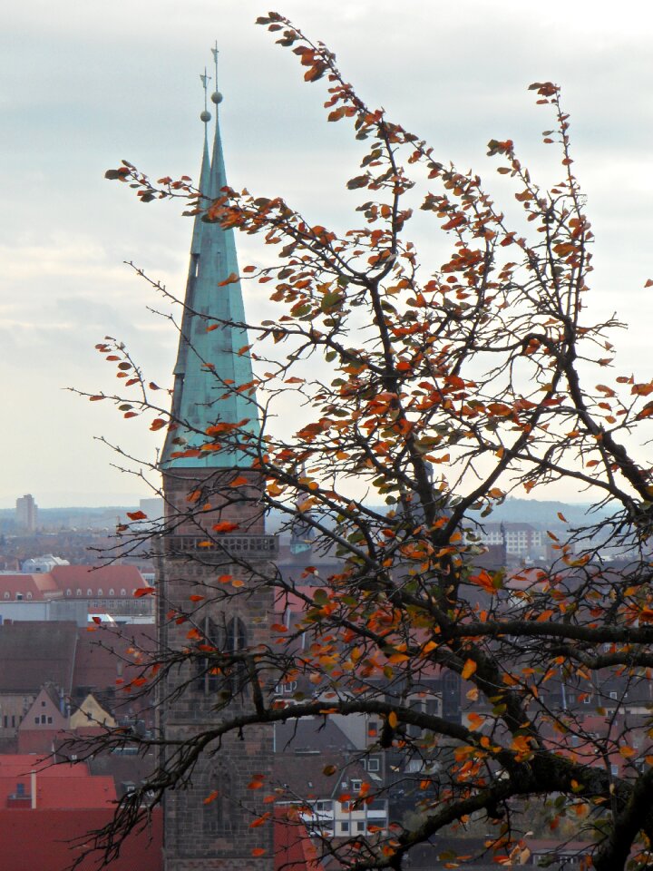 View outlook nuremberg