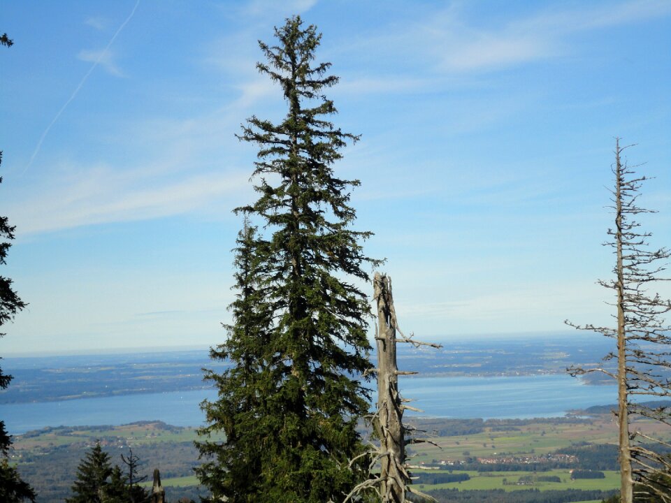 Hochfelln chiemsee vision