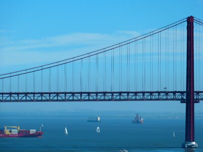 Bridge of 25 april tejo suspension bridge