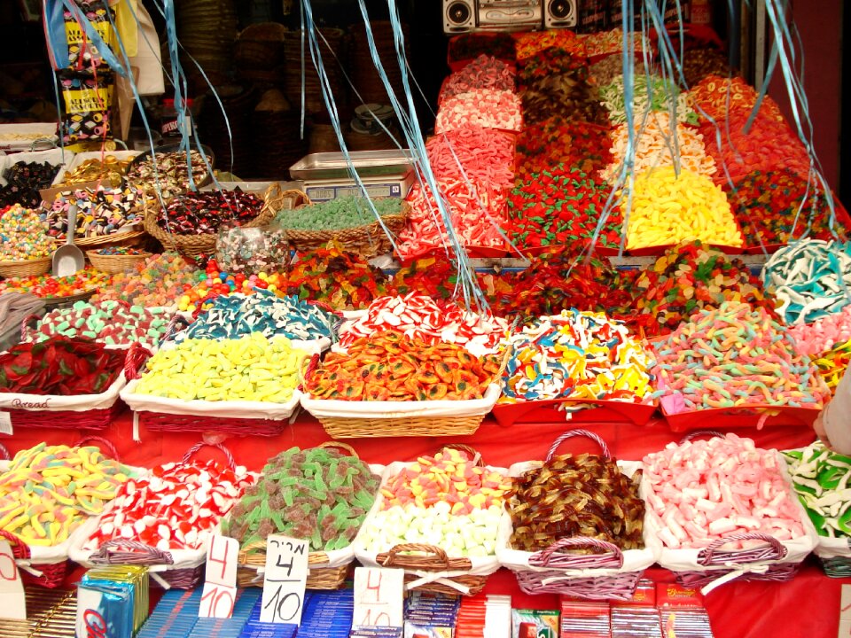 Candy colors market