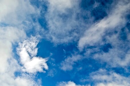 Cloudy background weather